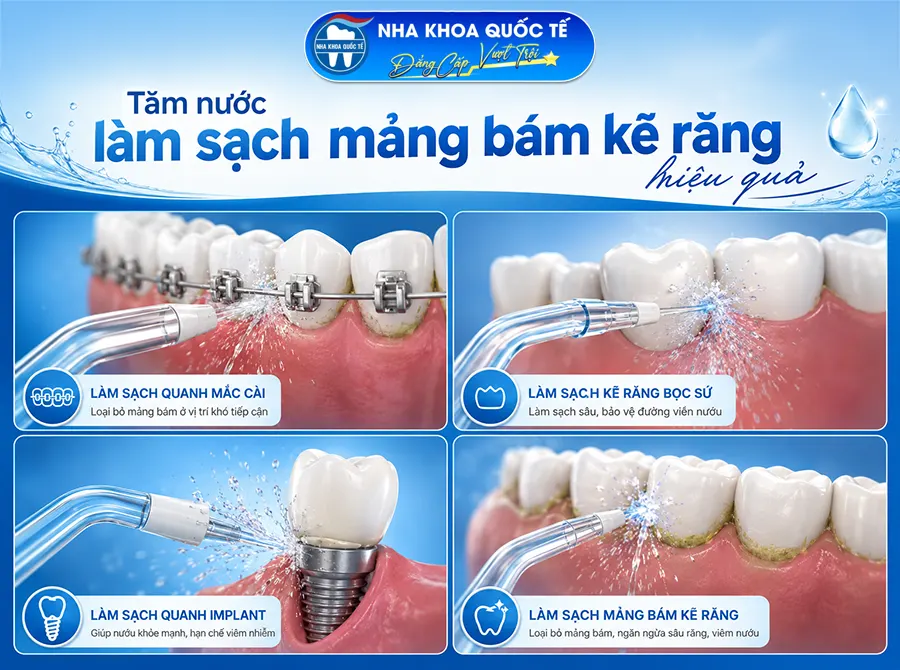 tác dụng tăm nước
